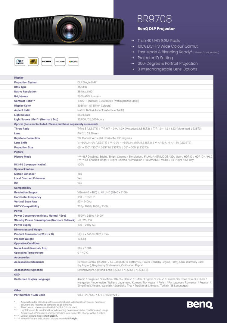 BenQ DLP LH600ST projector key features