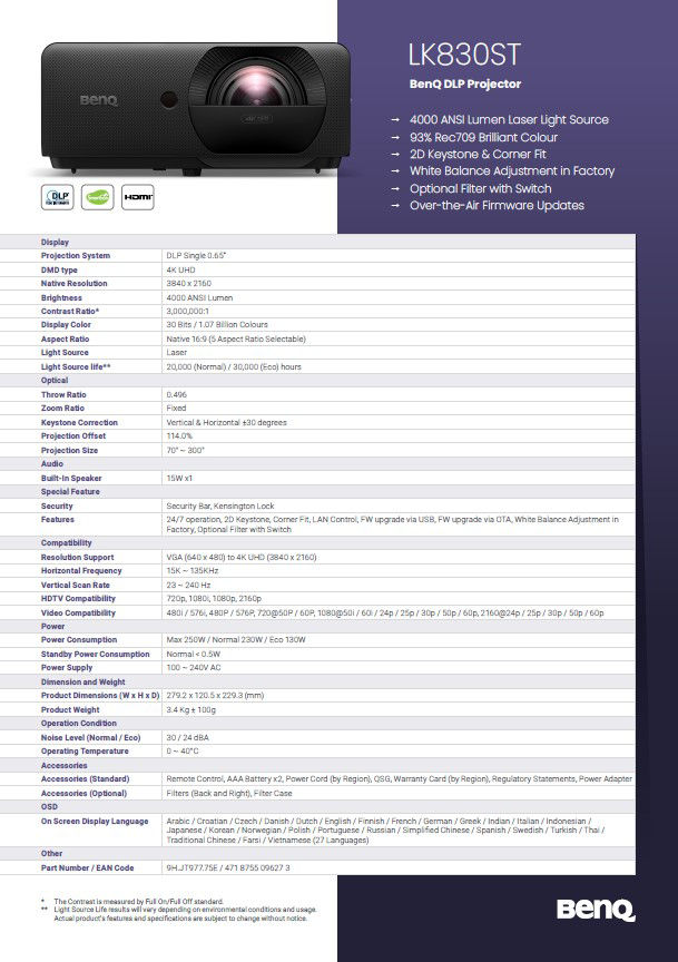 BenQ DLP LH600ST projector key features
