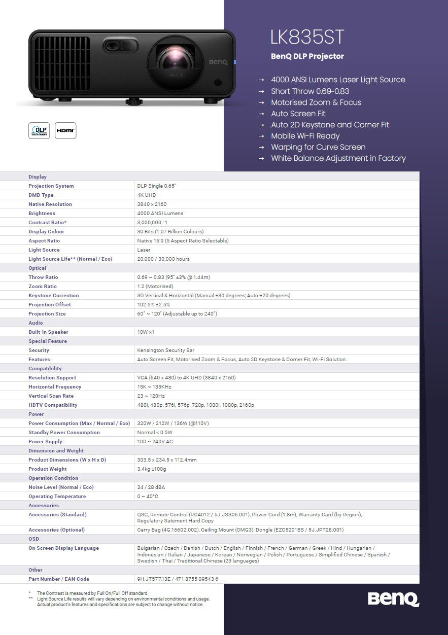 BenQ DLP LH600ST projector key features