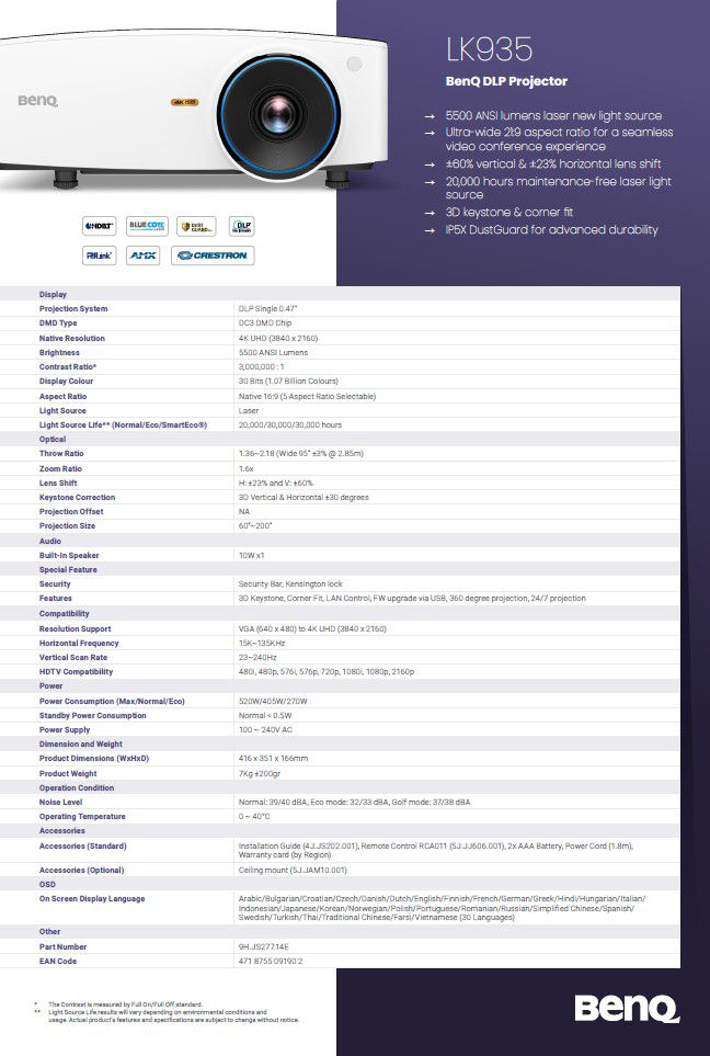 BenQ DLP LH600ST projector key features