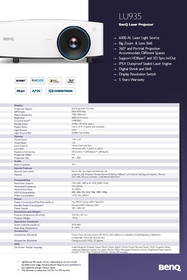 BenQ DLP LH600ST projector key features