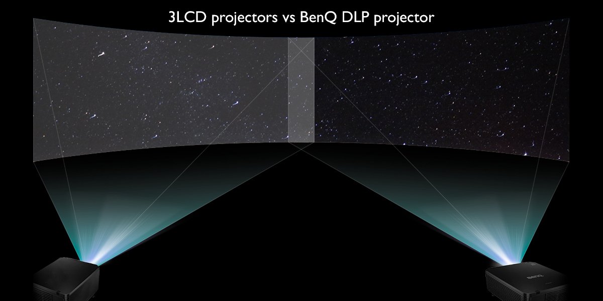 3LCD projectors vs BenQ DLP projector