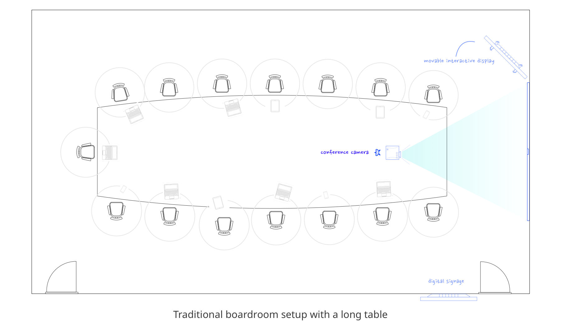 Shifting Spaces:The Borderless Boardroom｜BenQ India