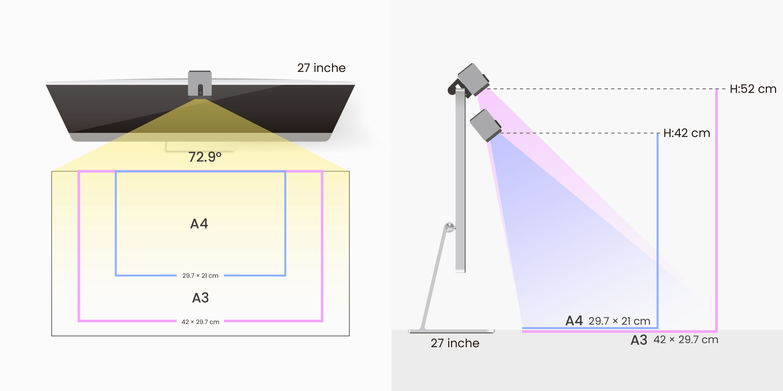 Debunking Common Misconceptions About Webcam Technical Specifications