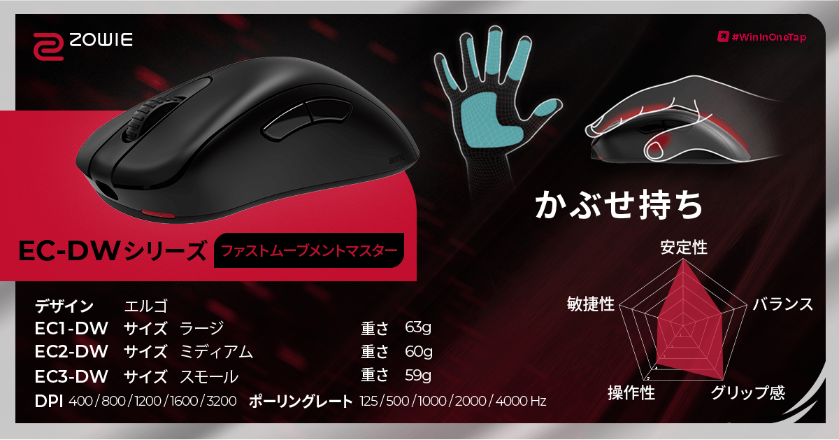 EC3-DW | ZOWIE Japan