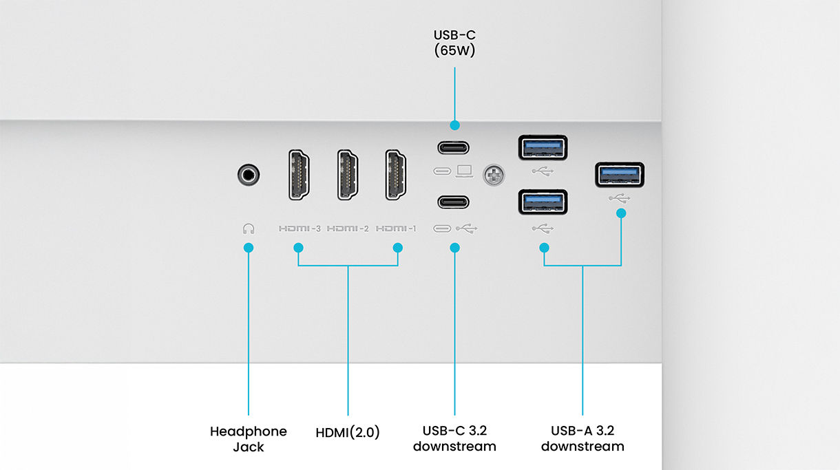 BenQ EW2790U features a USB Type-C port for charging and data transfer, along with three HDMI ports, providing a variety of connections.