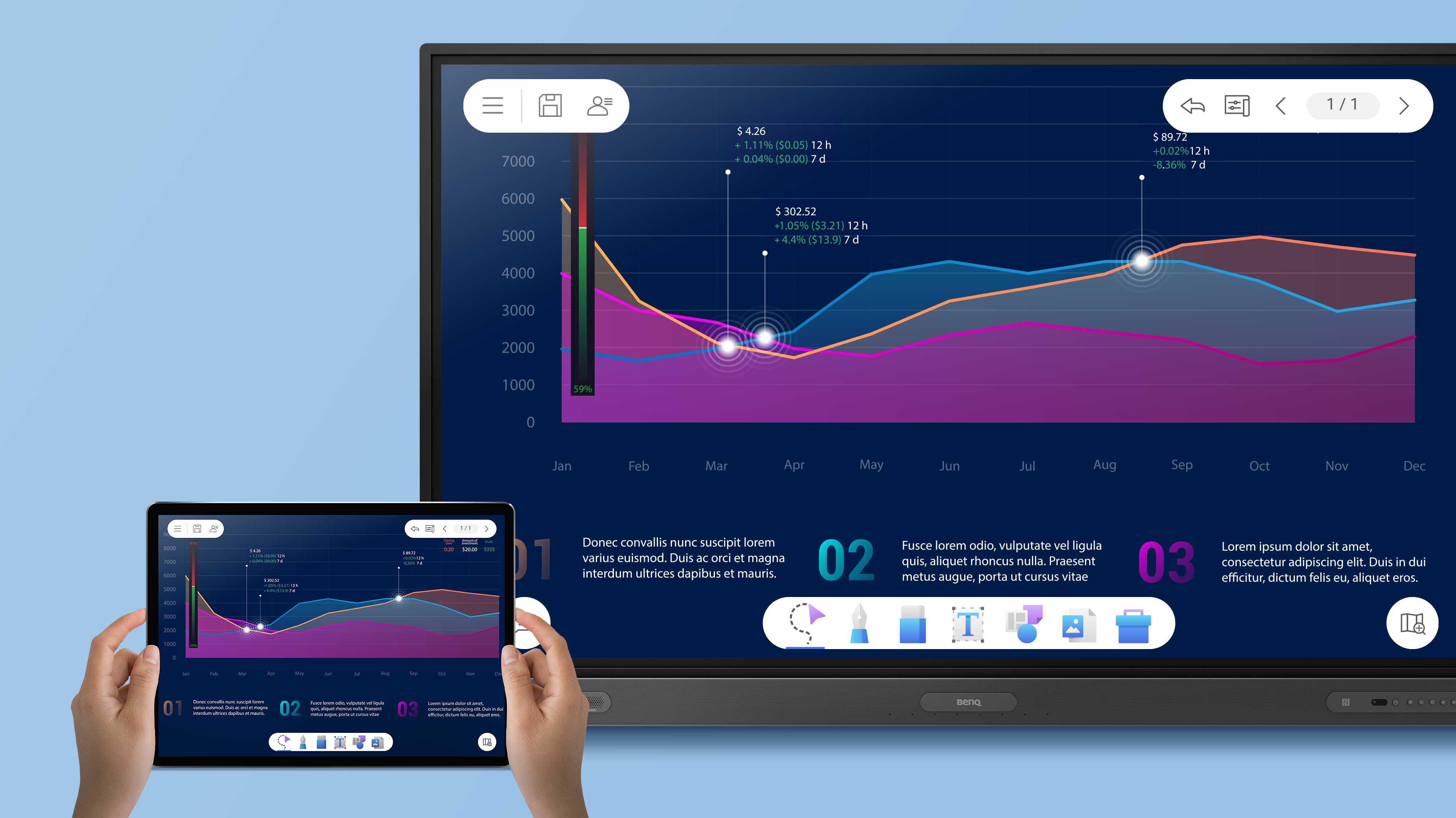 RP7503 | 75" firemní interaktivní displej řady Pro, S cloudovou tabulí se můžete připojit k brainstormingovým schůzkám odkudkoli. Vzdálení účastníci mohou tabuli používat, jako by se nacházeli přímo u displeje.