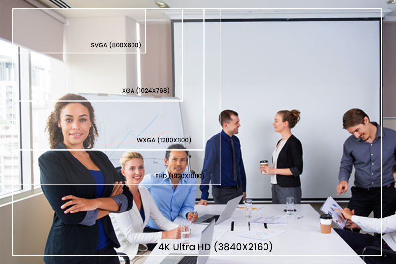 DVY23 provides smooth streaming video with 1080p full HD quality. 