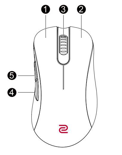 Comment modifier les paramètres de la souris