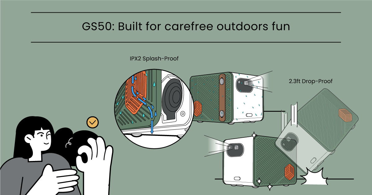 Der BenQ GS50 - der ideale Beamer für den Einsatz im Freien