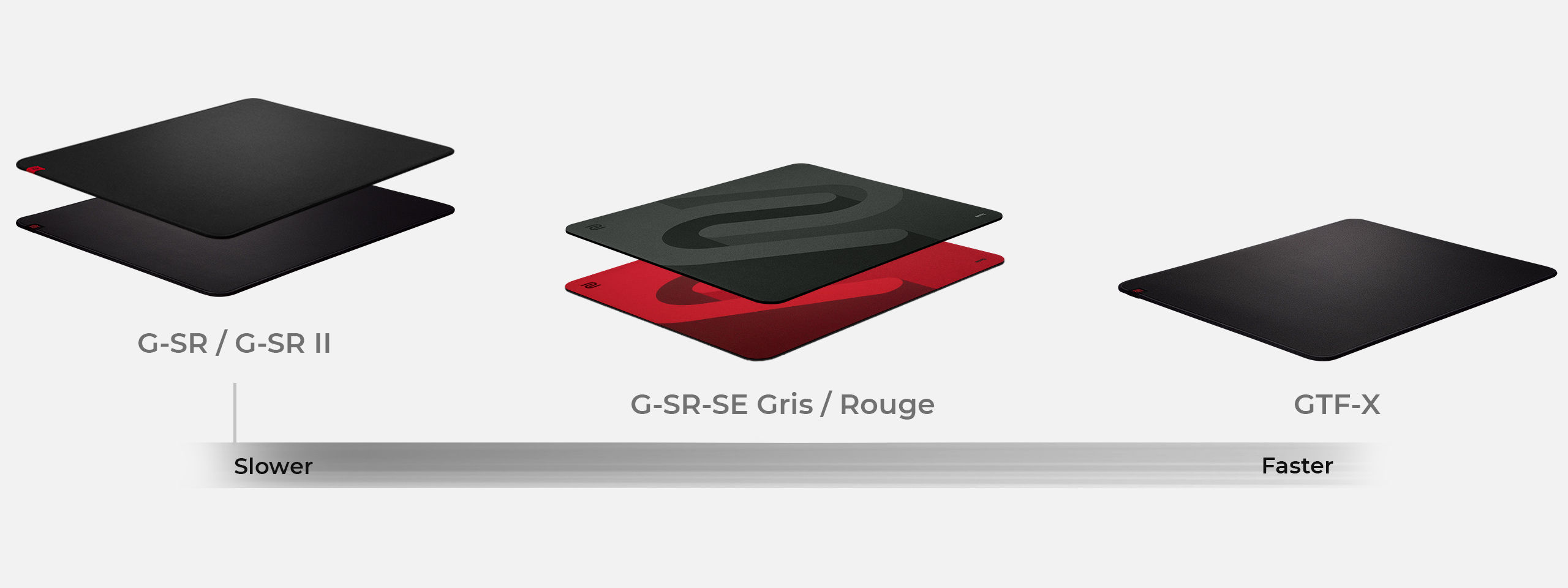 G-SR II Large Gaming Mouse Pad for Esports Control | ZOWIE EU 