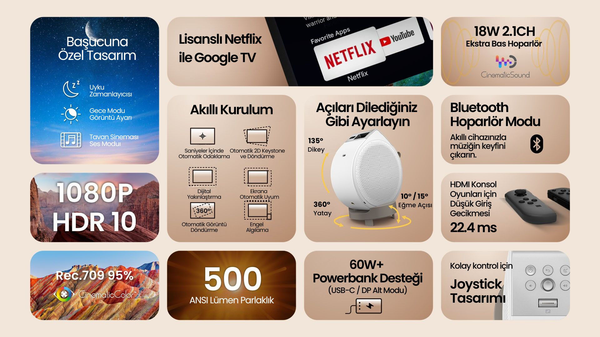 BenQ GV32 portable ceiling projector with 1080p HDR10, 500 ANSI lumens, and 18W 2.1 channel speakers