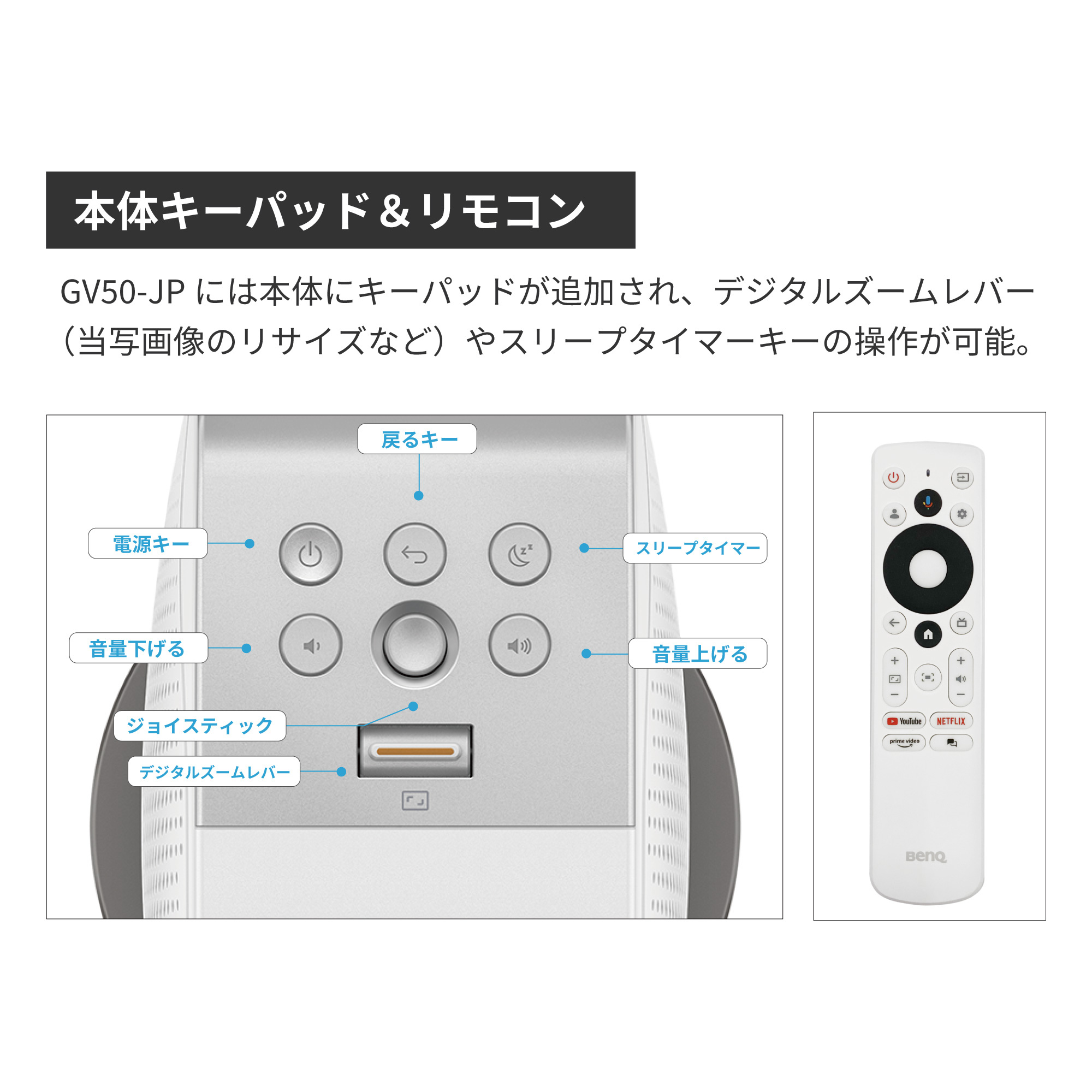 GV50 - GV50-gallery-11