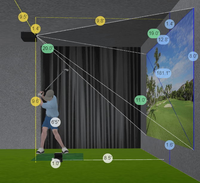 Golf Sim Planner