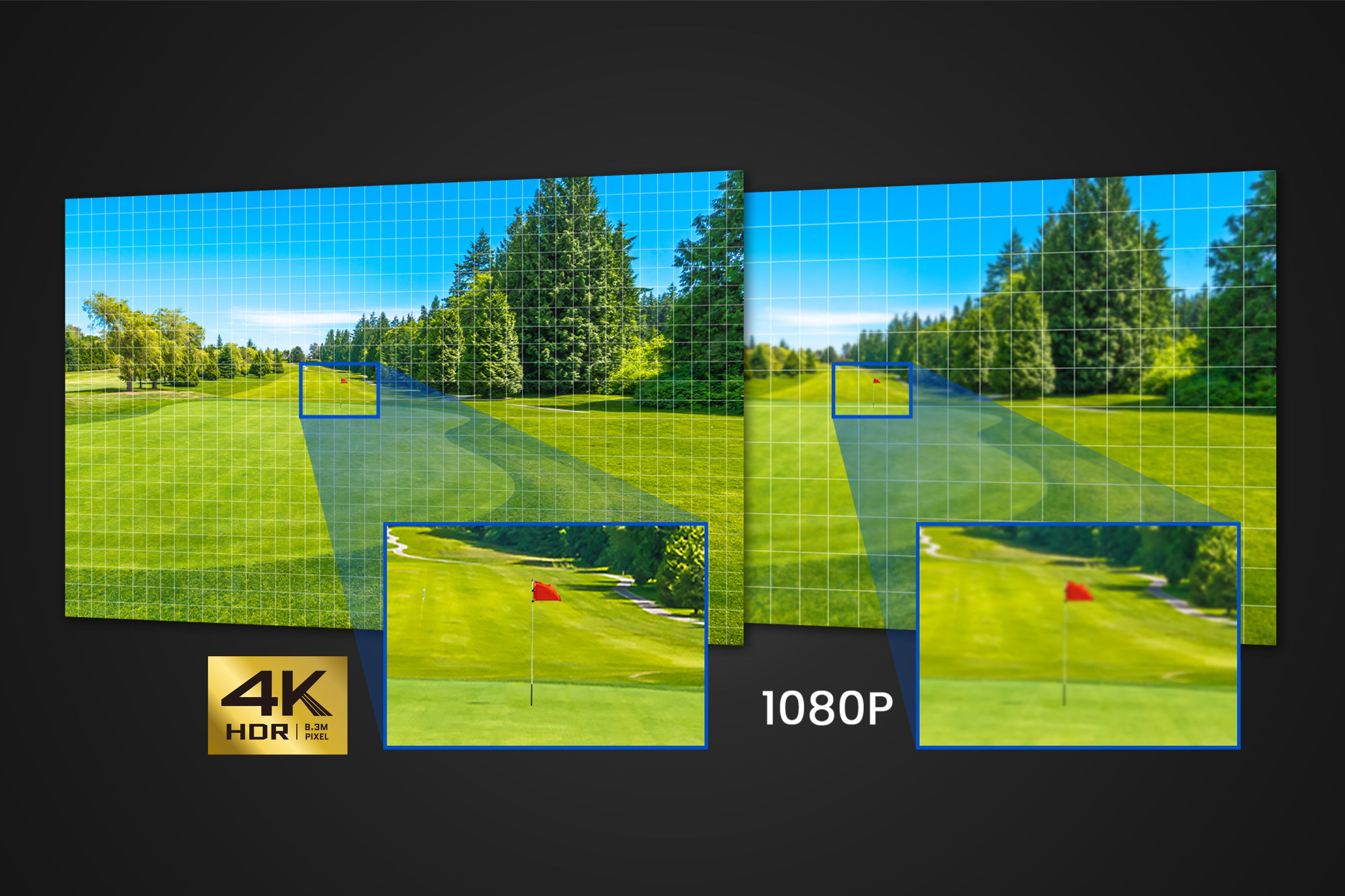 4K Display Technology