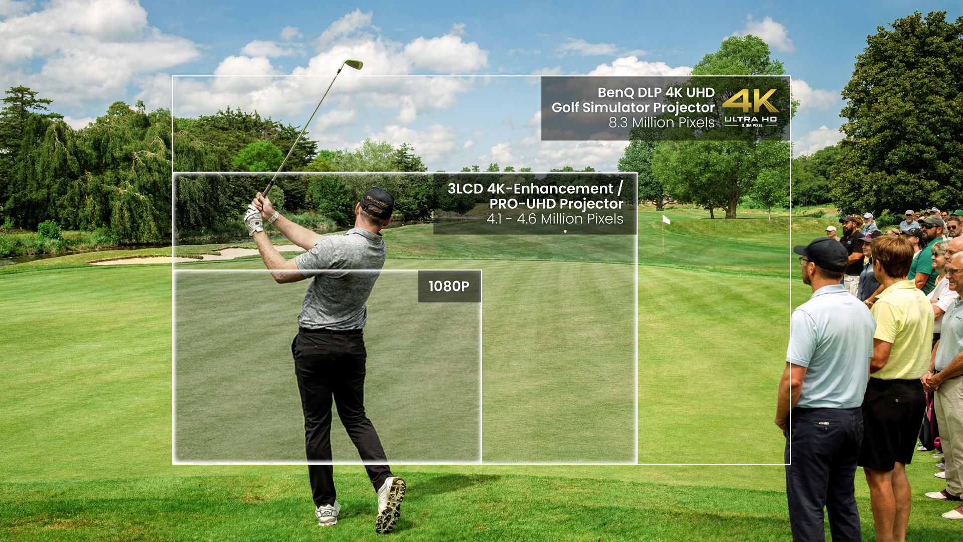 True 4K Projectors: Key Facts for Your Dream Sim-Theater Setup