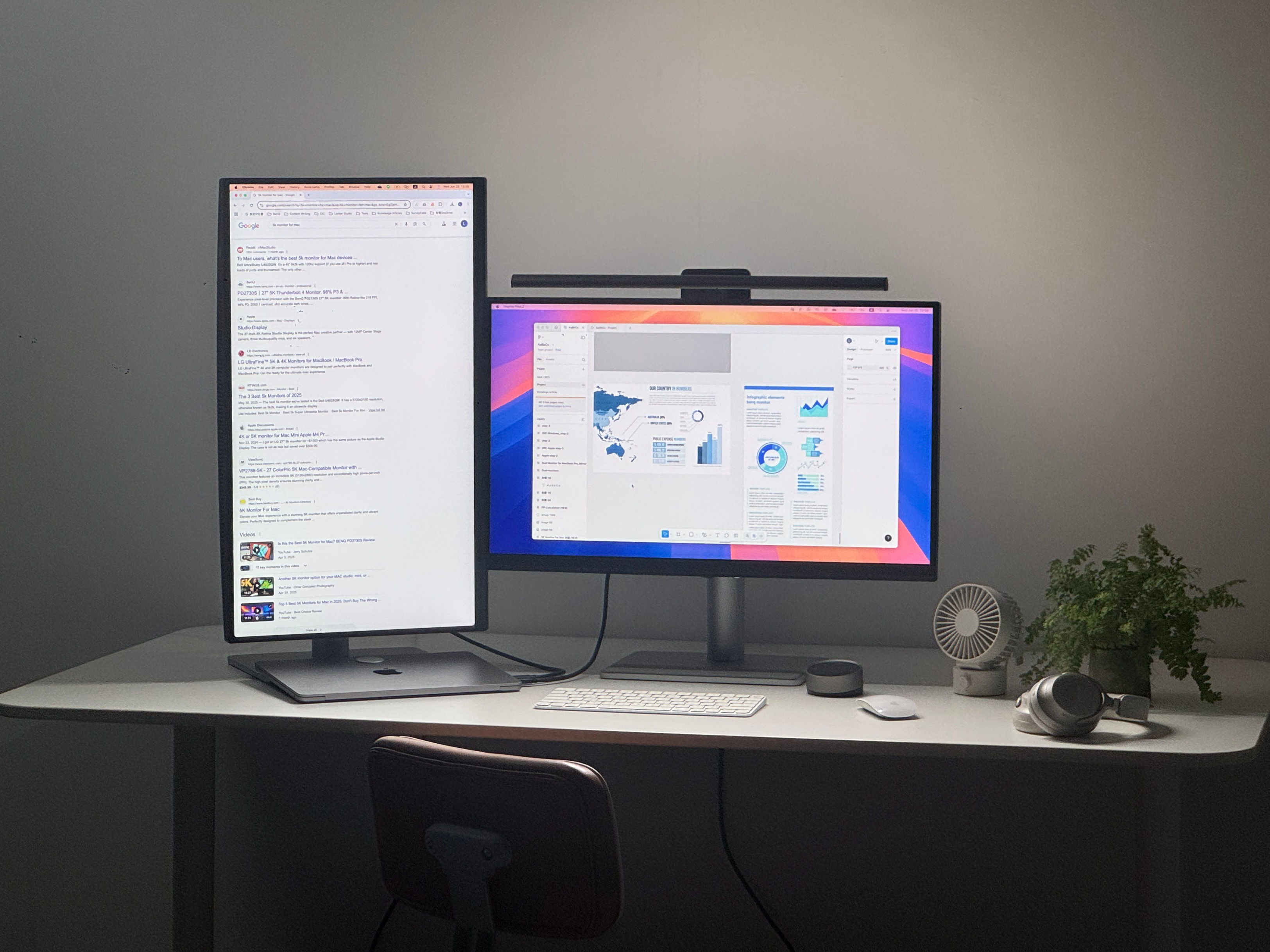 dual monitor desk setup for programmers