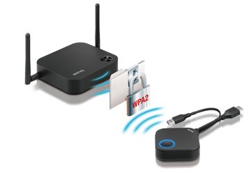 Wireless Presenting System with enterprise-class security. 