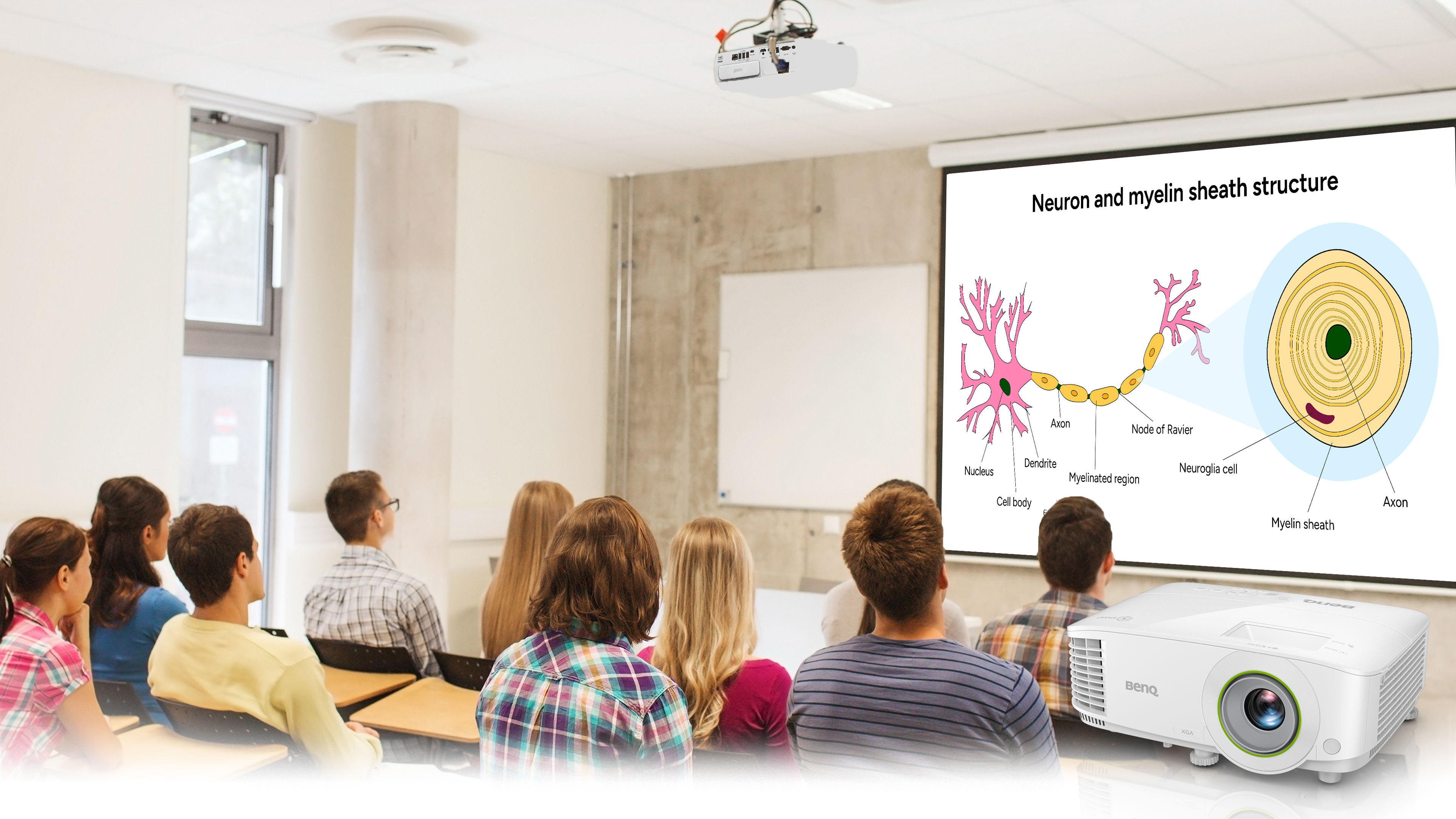 BenQ Interactive Classroom Projectors transform your classroom into a boundary-free collaborative environment with smooth writing and touch on the projection