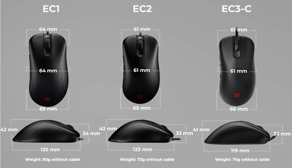 ZOWIE EC3-C Ergonomic eSports Gaming Mouse; New C Version | ZOWIE 