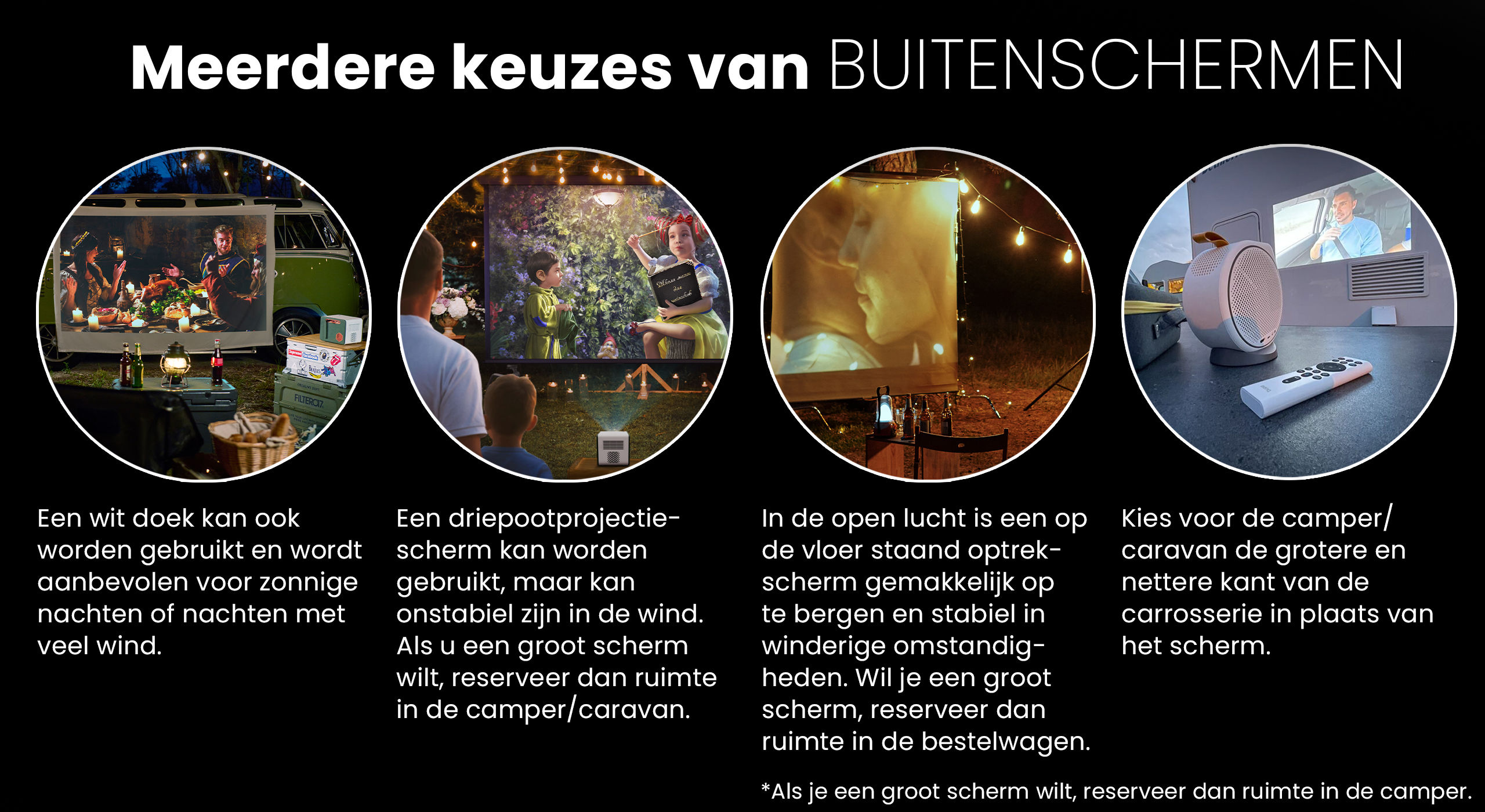 Drie manieren om beamers in een camper/caravan te installeren