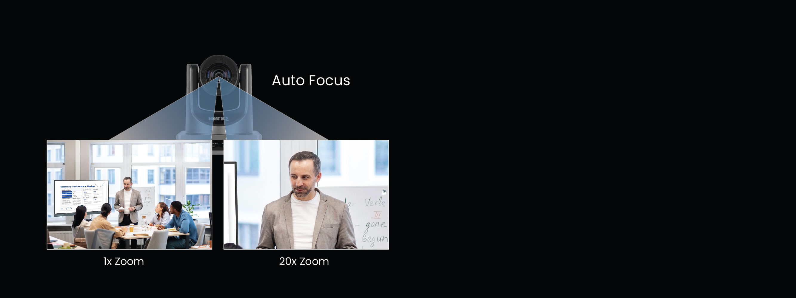 DVY 23 video conference camera provides up to 20x optical zoom to capture crisp close-ups. 