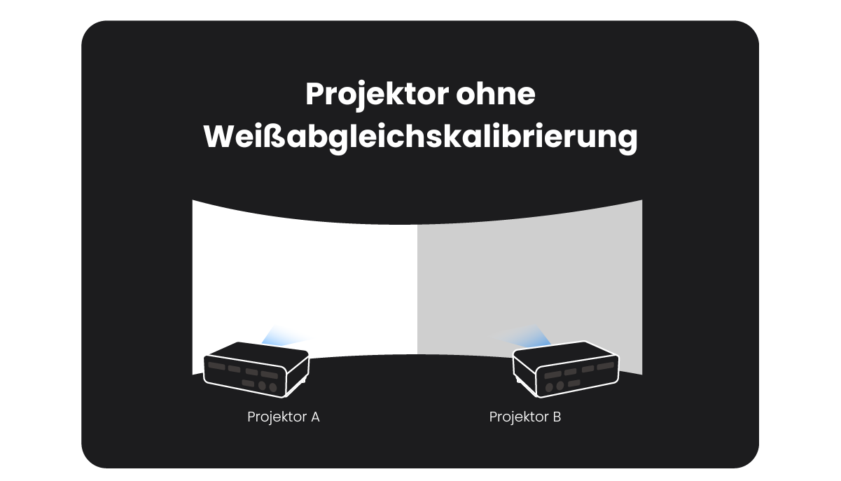 Projektor ohne Weißabgleichskalibrierung - 1