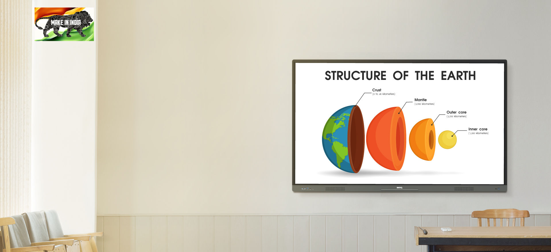 BenQ Board Essential Series in a classroom