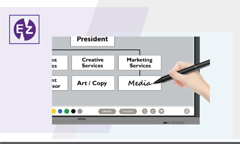 A true smart board – it will recognize your bad handwriting and messy shapes and turn them into usable text and brilliant org charts with a single tap.  