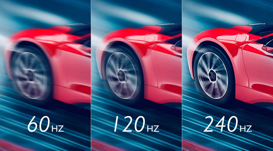 60Hz Vs. 120Hz Vs. 240Hz – Fréquence de rafraichissement de vos écrans. -  SDO COMPUTER