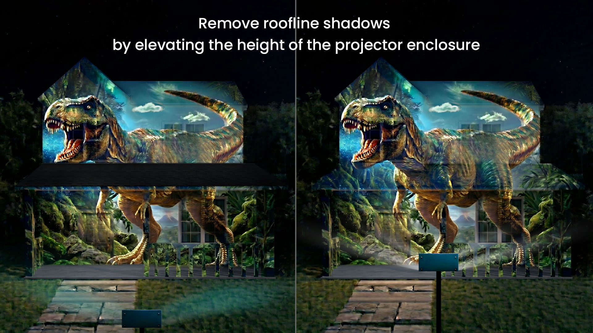 Roofline shadows by elevating the height of the projector enclosure in House Mapping