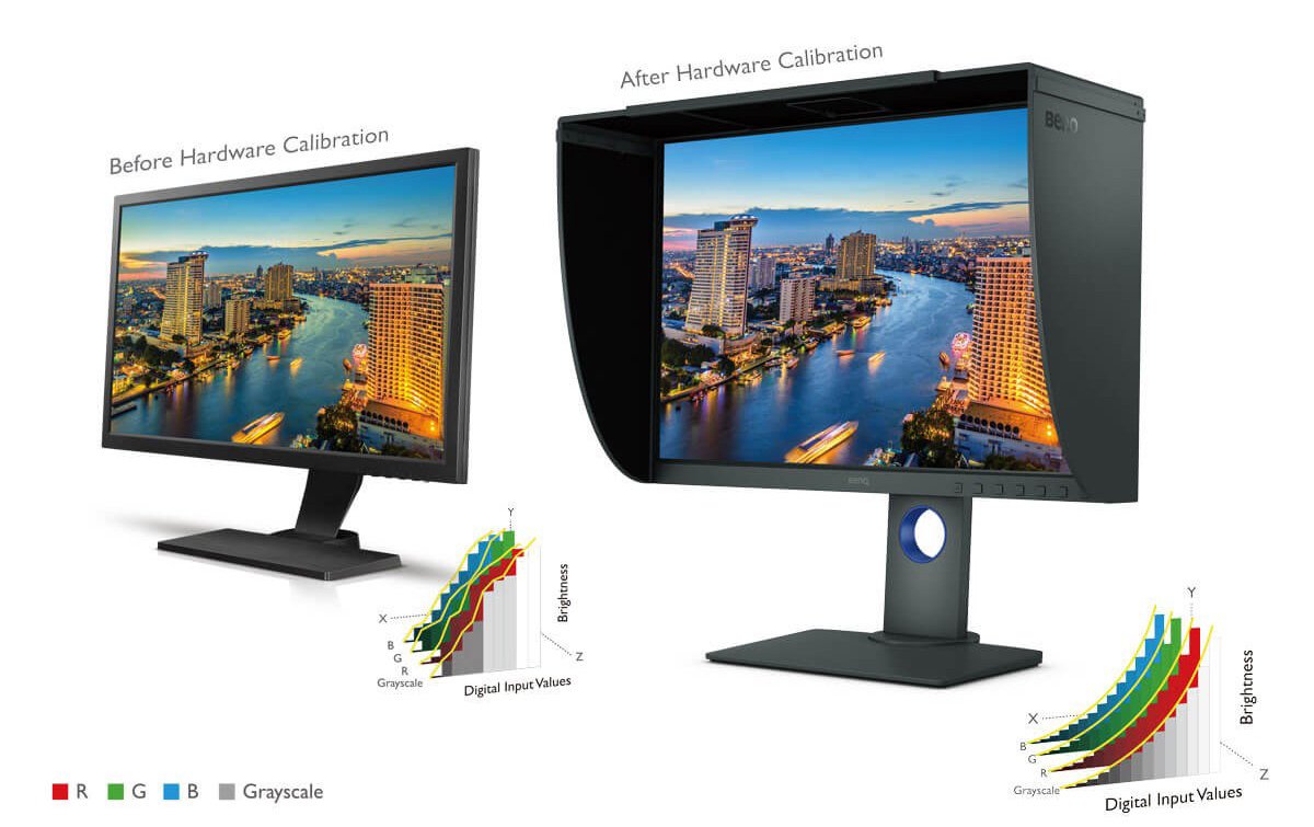 BenQ IPS 24 inch Monitor SW240 is equipped with Hardware Calibration technology, which keeps the displayed images consistent with the original content without being affected by graphic settings.