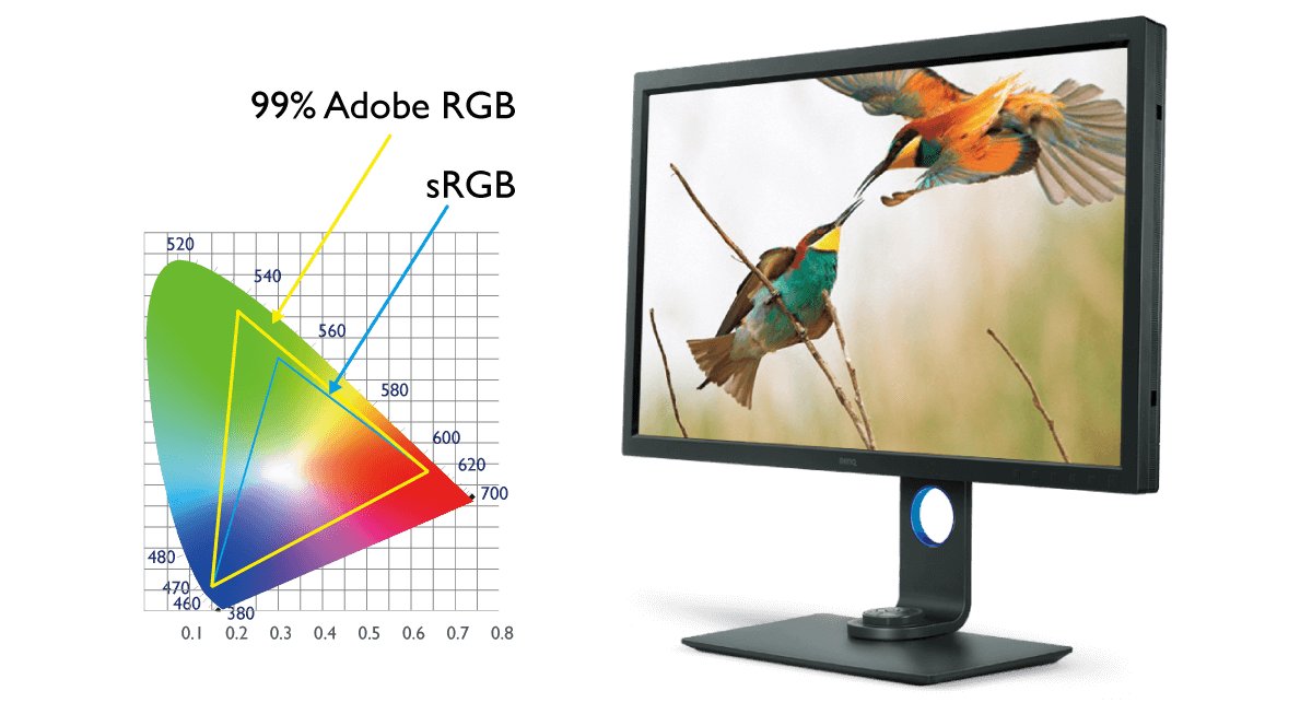 BenQ 4K IPS monitor SW271 is equipped with Adobe RGB color space, which offers a greater range of color reproduction for shades of blue and green, resulting in a more realistic color representation for outdoor and nature photography.