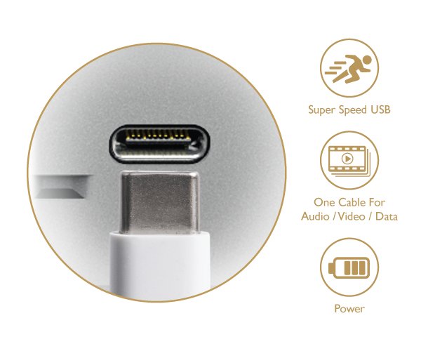 BenQの写真編集モニター「SW321C」は、USB Type-C ポートを提供し、高速のビデオ、オーディオ、データ転送を可能にします。