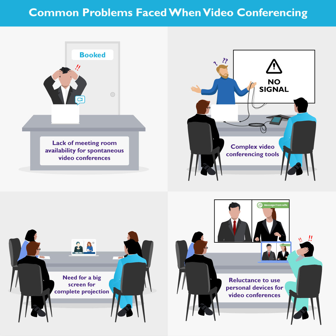 Why Choose Smart Projectors for the Best Video Conferencing Experience