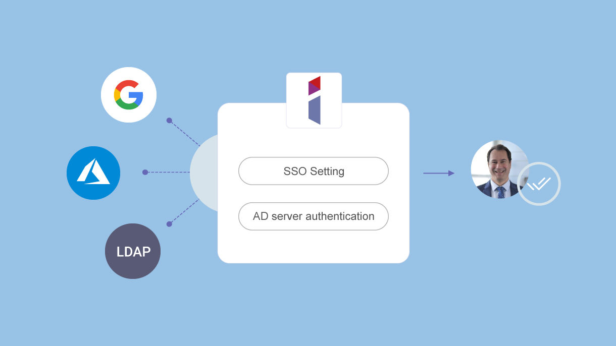 RP8603 | 86" firemní interaktivní displej řady Pro,  Služby BenQ lze synchronizovat se službou Azure Active Directory, Google Workspace a dalšími adresářovými službami vaší společnosti, aby byla správa bezpečná a snadná pro všechny správce.