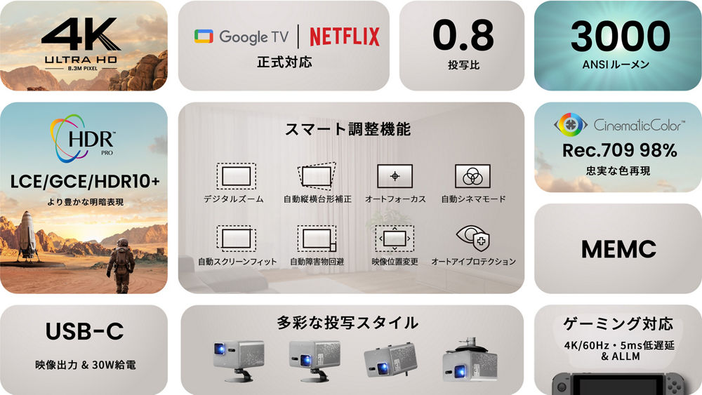 TK705STi｜4K HDR 短焦点スマートホームプロジェクター | ベンキュー