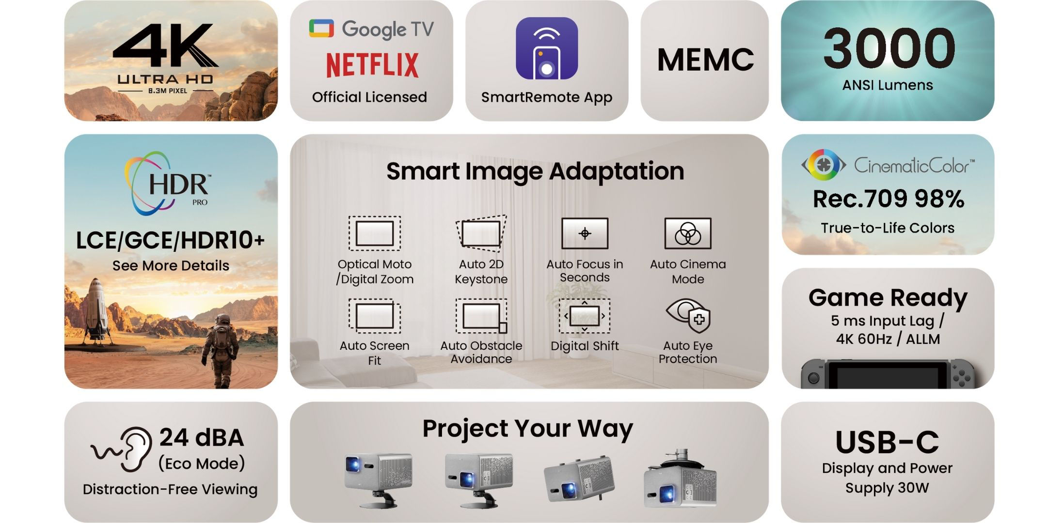 BenQ TK705i 4K home entertainment HDR projector features 3000 lumens, Smart Image Adaptation, Google TV, low input lag