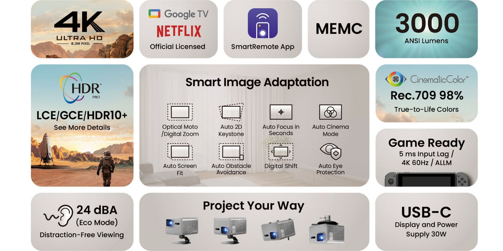BenQ TK705i 4K home entertainment HDR projector features 3000 lumens, Smart Image Adaptation, Google TV, low input lag