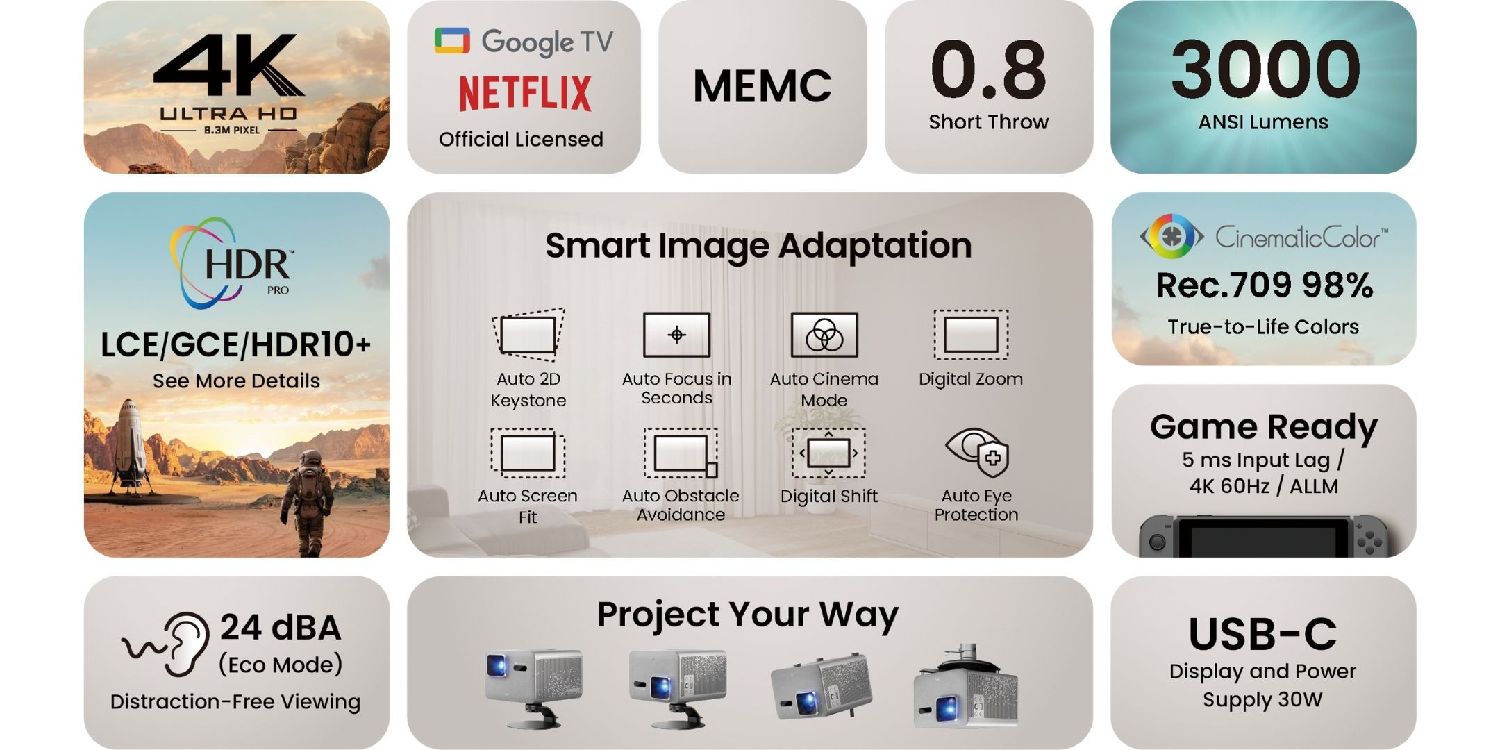 BenQ TK705STi 4K HDR short throw projector features 3000 lumens, Smart Image Adaptation, Google TV