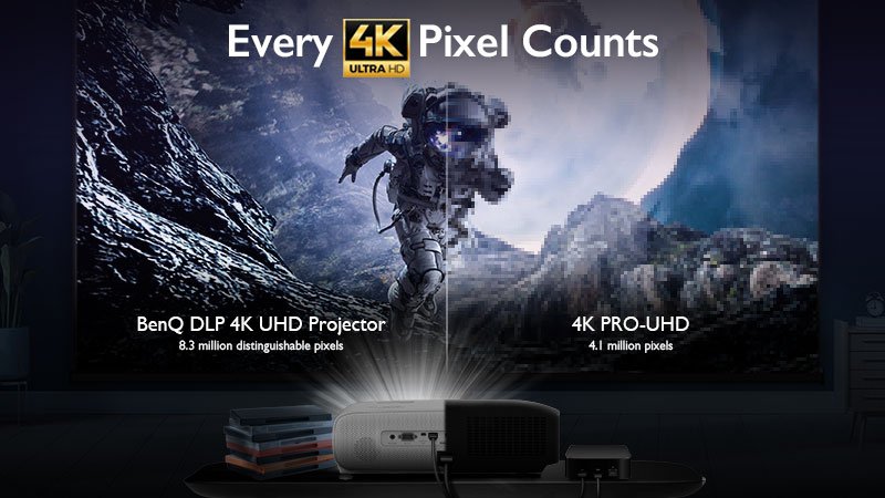 4K Resolution is an important feature when choosing a projector, - yet many people don't know that a PRO-UHD projector has only half the resolution of a 4K UHD television or projector.  
