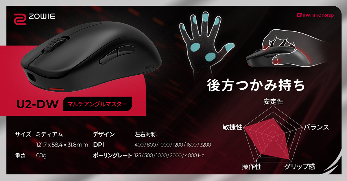 ZOWIE U2-DW 4K ワイヤレスゲーミングマウス for esports ZOWIE U2-DW 4K ワイヤレスゲーミングマウス for esports