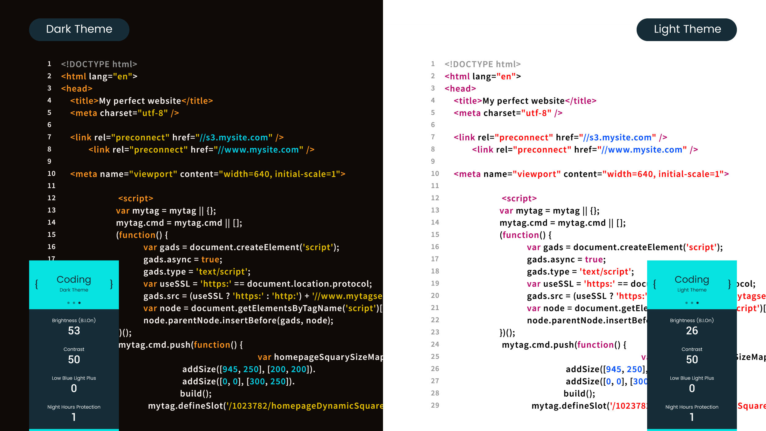 BenQ RD series specialized Coding Mode