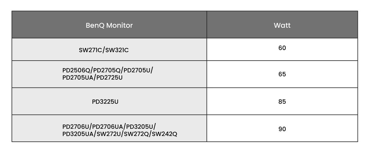external monitor for macbook pro 
