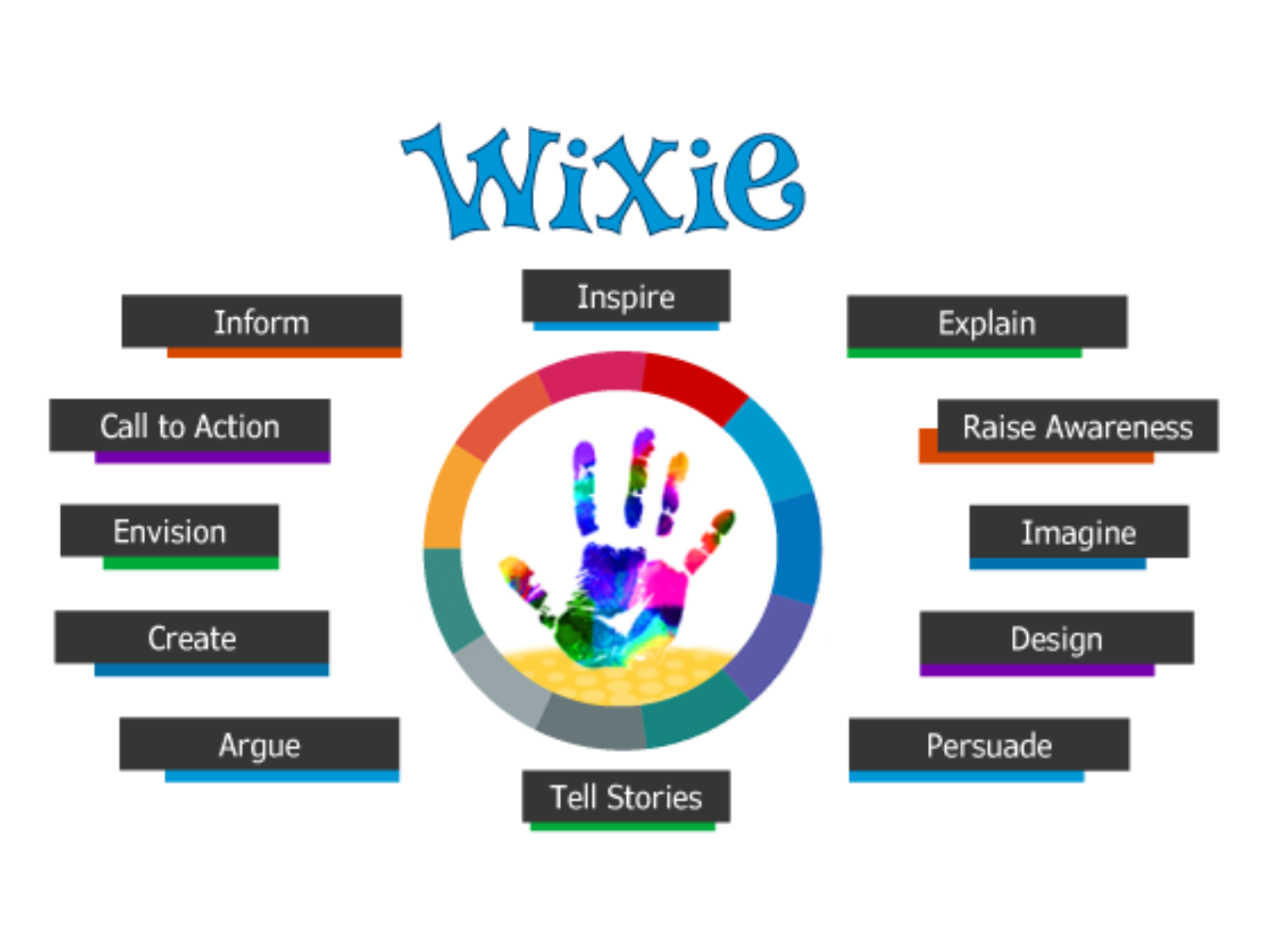 Wixie_BenQ_Picture - 4