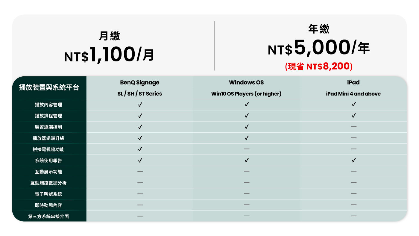 x-sign basic price list