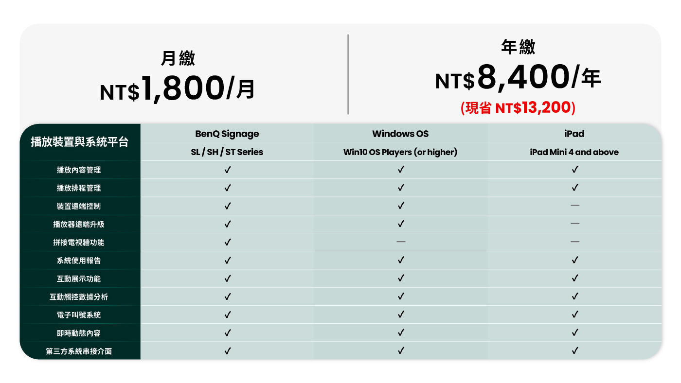 x-sign pro price list