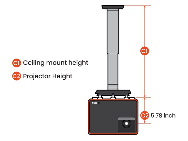 X3000i. Všimněte si, že výška stropního držáku (C1) plus výška od spodní strany projektoru ke středu objektivu (C2) plus výška posunu (H) se může rovnat vzdálenosti od stropu k hornímu okraji projekčního plátna.