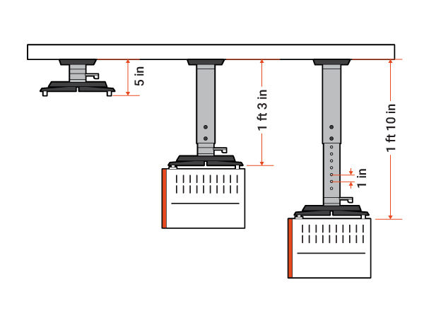 adjustable height ceiling gaming projector mount