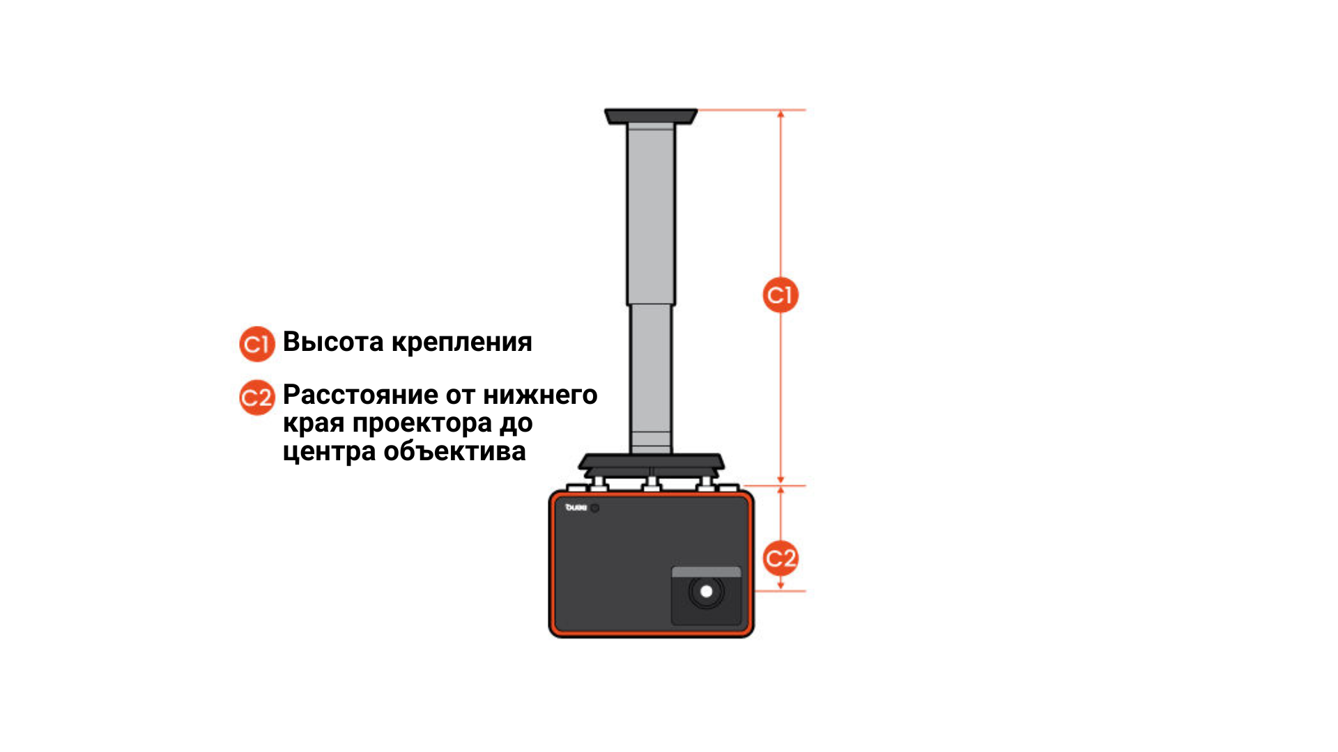 Крепим проектор на потолок